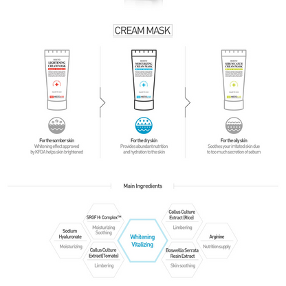 Histo Moisturizing Cream Mask - Image 4