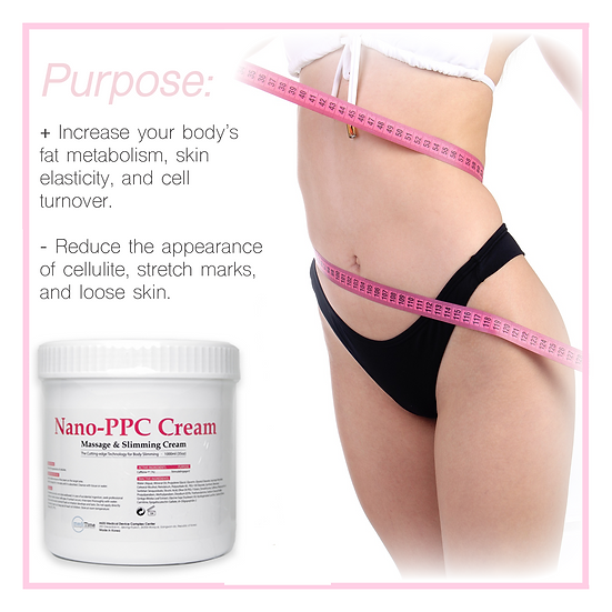 Nano-PPC Massage & Slimming Cream - Image 2