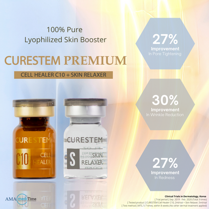 CURESTEM Premium Cell Healer C10 +Skin Relaxer - Image 5