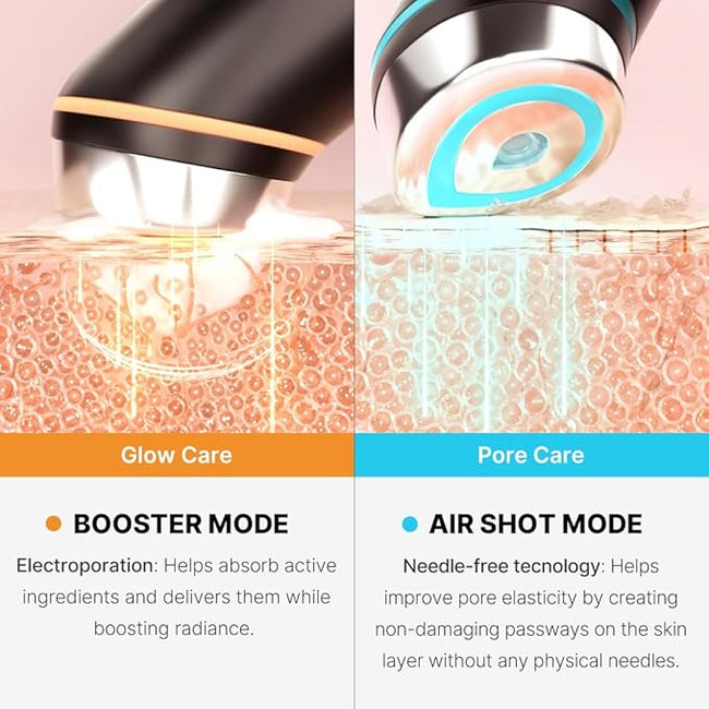 [Medicube] Beauty Device - AGE-R BOOSTER PRO EX