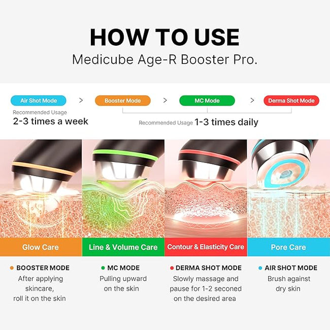 [Medicube] Beauty Device - AGE-R BOOSTER PRO EX