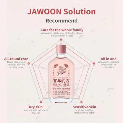 [Century Recipes] KYUNGSUNG Jawoon Solution 110ml