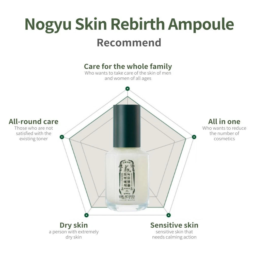 [Century Recipes] NOGYU Skin Rebirth Ampoule 40ml
